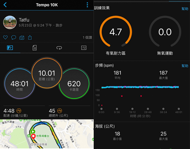 筆者用作 tempo 時,腳感反應很好,步頻可以保持在 180 左右。